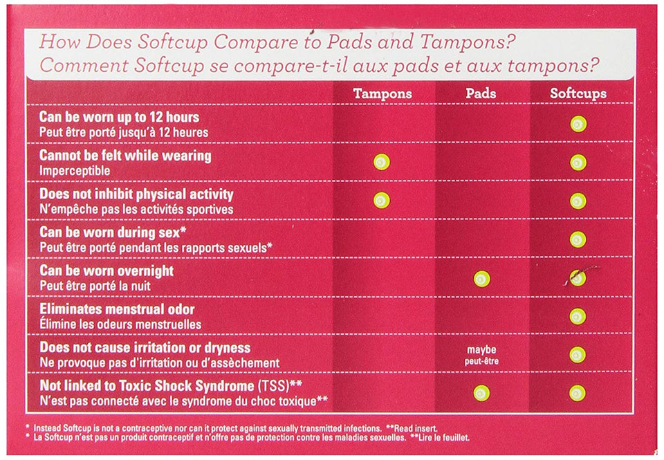 Disposable Softcup 24 Count
